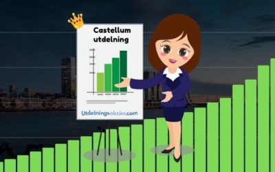Castellum utdelning & utdelningshistorik (2022)