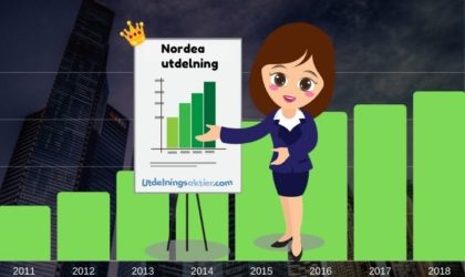 Nordea utdelning & utdelningshistorik (2021)